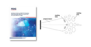 RFID Reader Comparison | FEIG ELECTRONICS