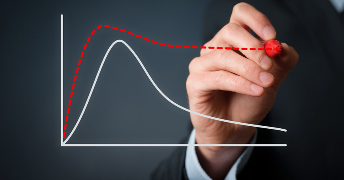Product Lifecycles | FEIG ELECTRONICS